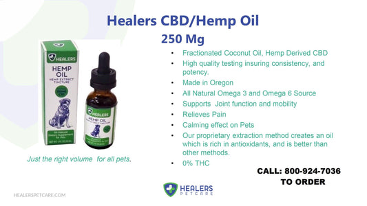 CBD Dose Chart