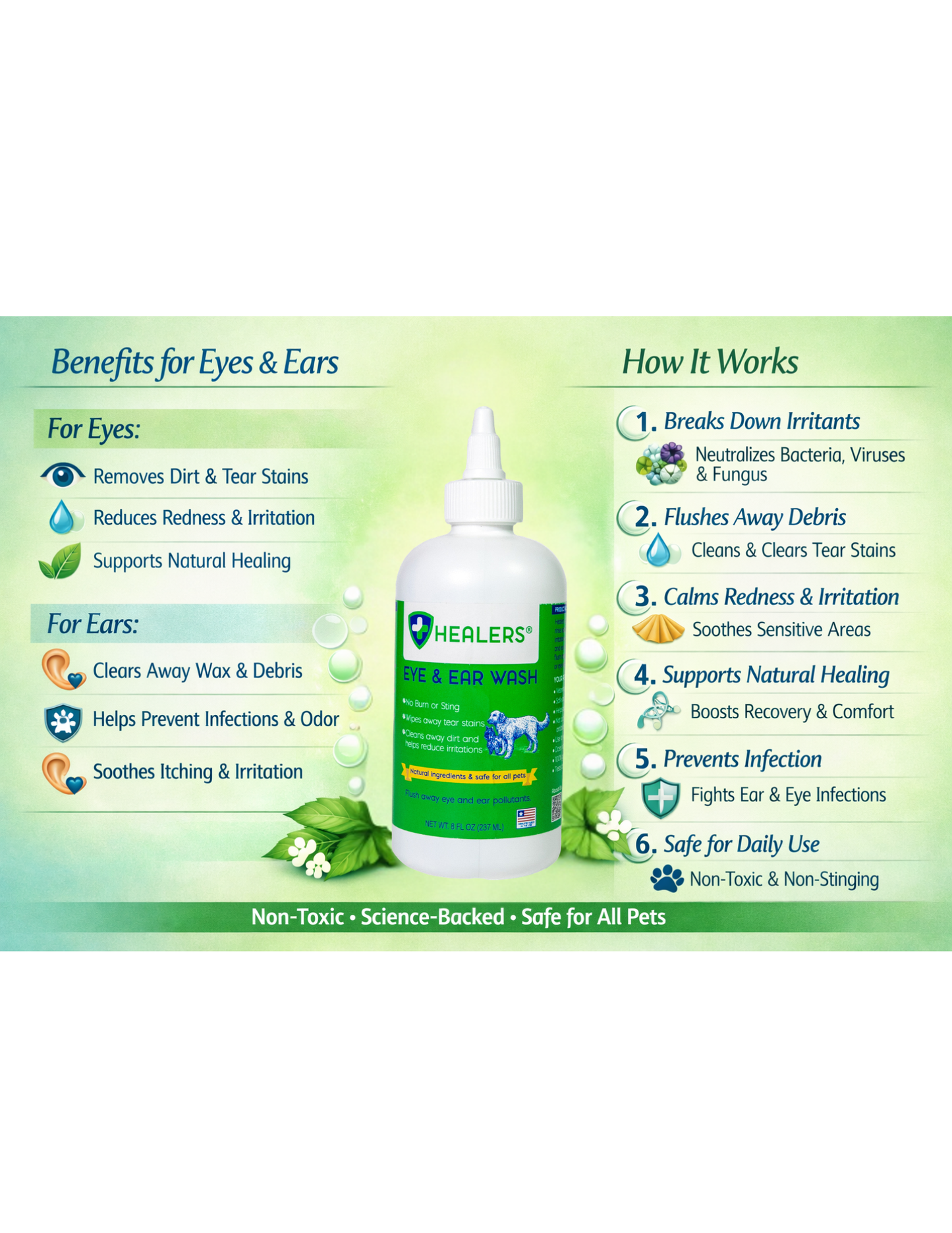 Healers PetCare All-Natural 2-in-1 Eye & Ear Wash for Pets | No Sting, No Burn