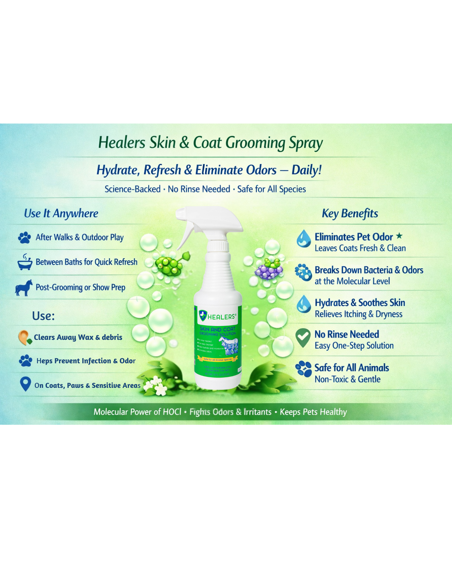 Healers Skin & Coat Grooming Solution